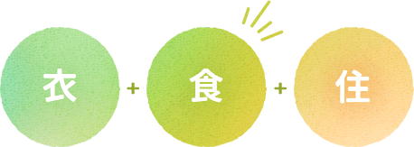衣食住