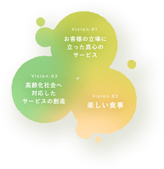 テキストが入ります